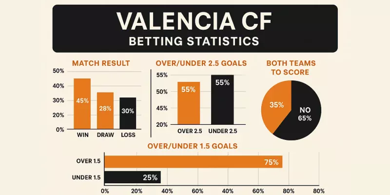 stats-image